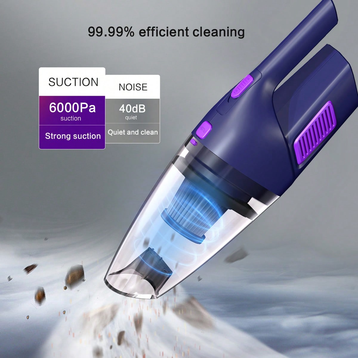Aspirateur à main pour voiture - Power Tools Portable avis et prix