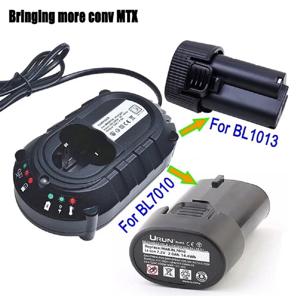 Chargeur de haute qualité pour - Power Quality Tools avis et prix