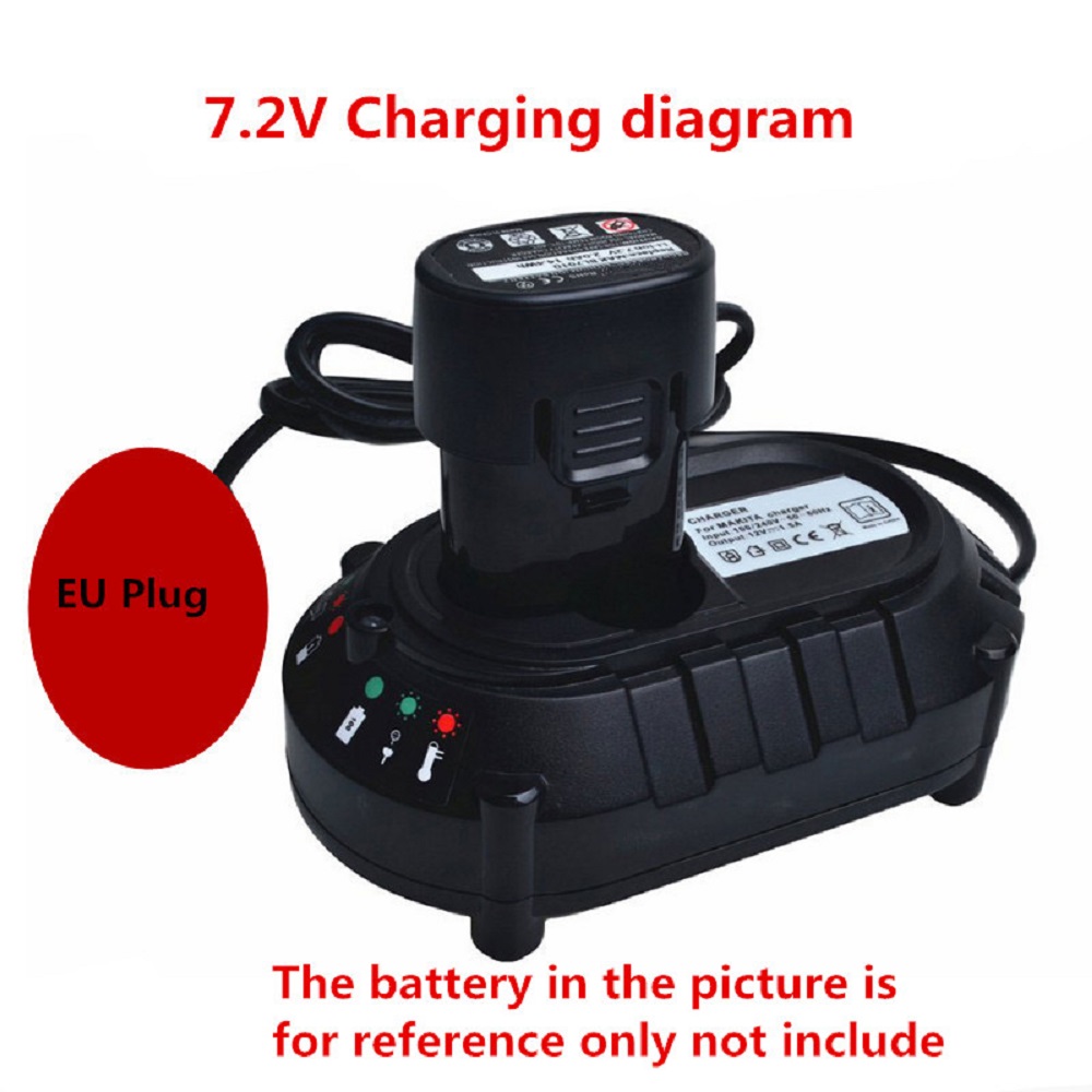 Chargeur de haute qualité pour - Power Quality Tools avis et prix